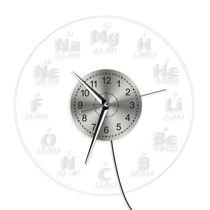 Periodiek systeem wandklok met led licht