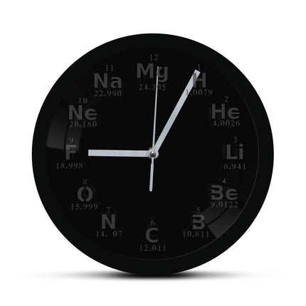 Led wandklok met periodiek systeem